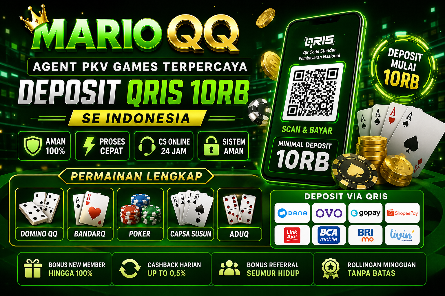 MARIOQQ Agent PKV Games Terpercaya Deposit QRIS 10RB
