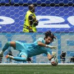 Ketangguhan Iran di Piala Dunia 2026